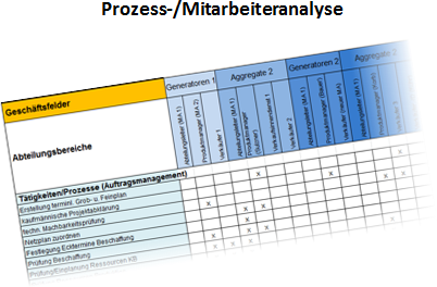 unternehmensberatung-10