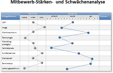 unternehmensberatung-14