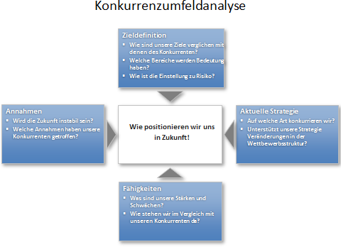 unternehmensberatung-15