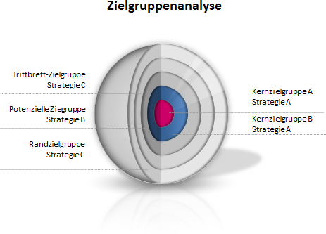 unternehmensberatung-16