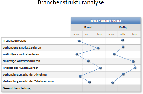 unternehmensberatung-17