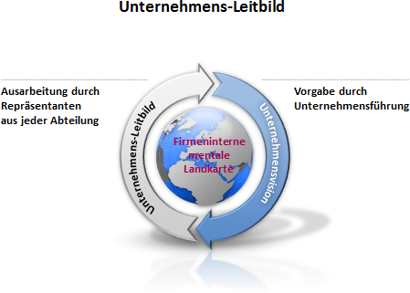 unternehmensberatung-19