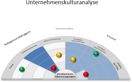 unternehmensberatung-20