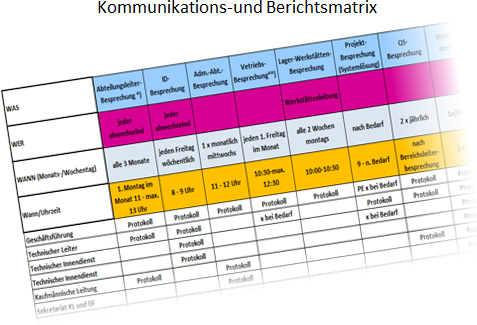 unternehmensberatung-22