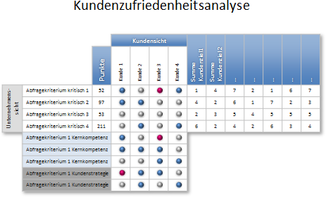 unternehmensberatung-8